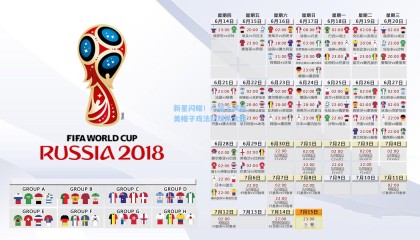 【壹号娱乐】新星闪耀！小将上演完美帽子戏法助球队大胜