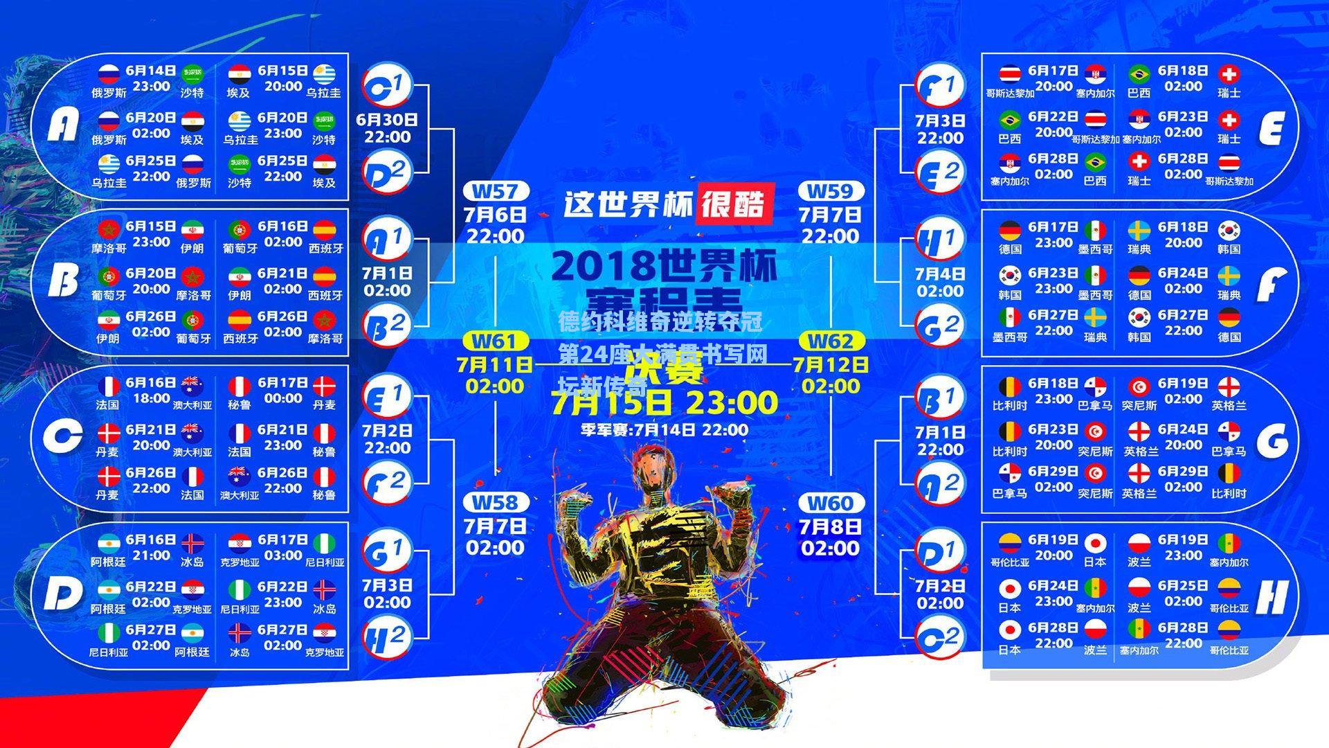 德约科维奇逆转夺冠 第24座大满贯书写网坛新传奇